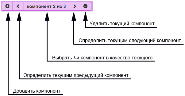 Определение пожарных категорий. Расчет молярной массы вещества. Меню работы с компонентами смеси веществ