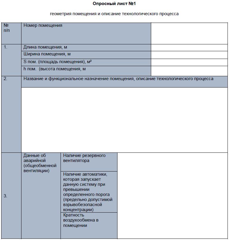 опросный лист 1 для определения категорий помещений по взрывопожарной и пожарной опасности