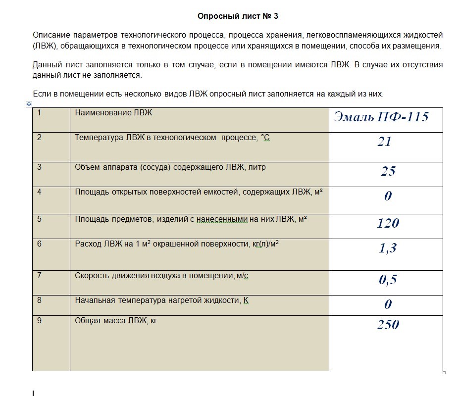 опросный лист 3 исходные данные для расчета категорий помещений с ЛВЖ и ГЖ