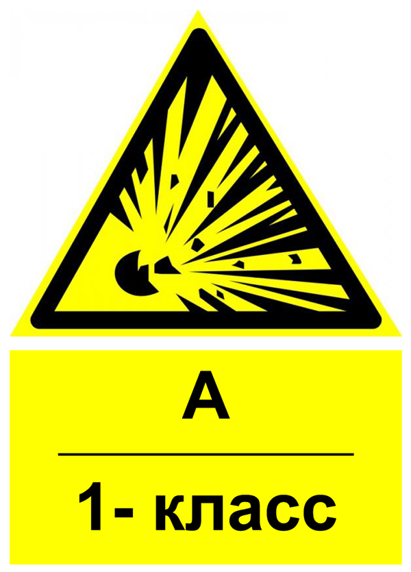 Как обозначить на двери помещения взрывоопасную категорию А