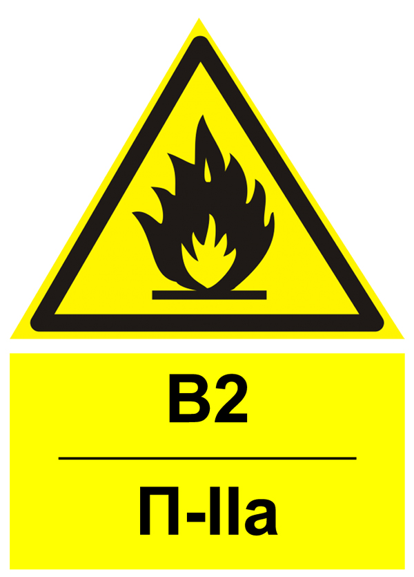 Как обозначить на двери помещения взрывоопасную категорию помещения в котором есть легковоспламеняющиеся вещества