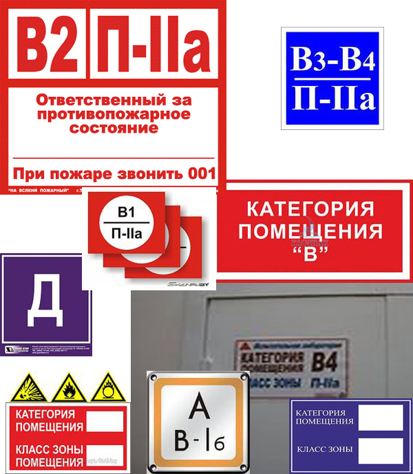 Руководитель организации обеспечивает наличие на дверях помещений производственного и складского назначения и наружных установках обозначение их категорий по взрывопожарной и пожарной опасности, а также класса зоны в соответствии с главами 5, 7 и 8 Федерального закона 