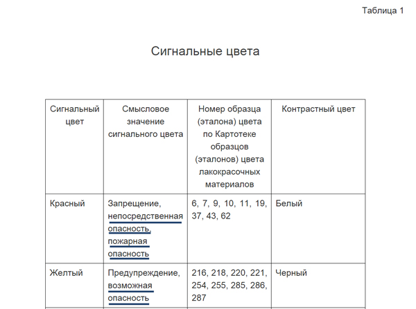 цвета сигнальные